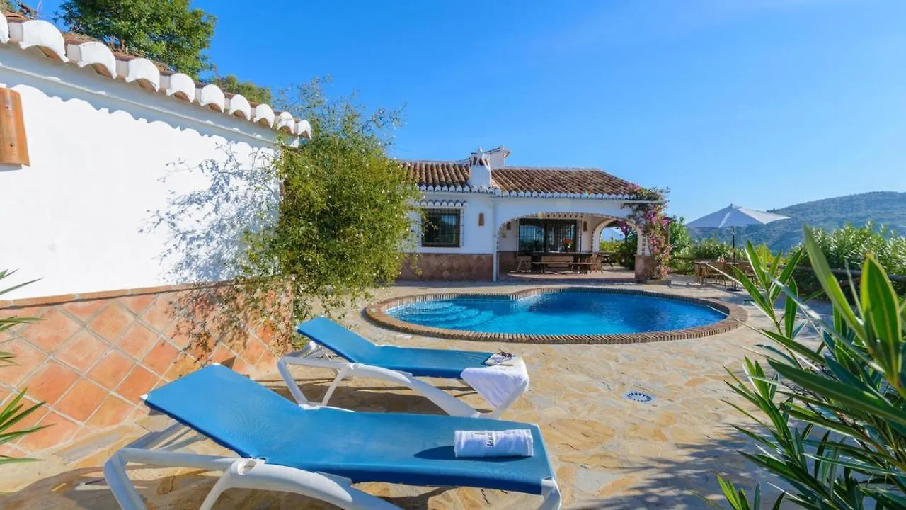 Finca Higueron Competa By Ruralidays