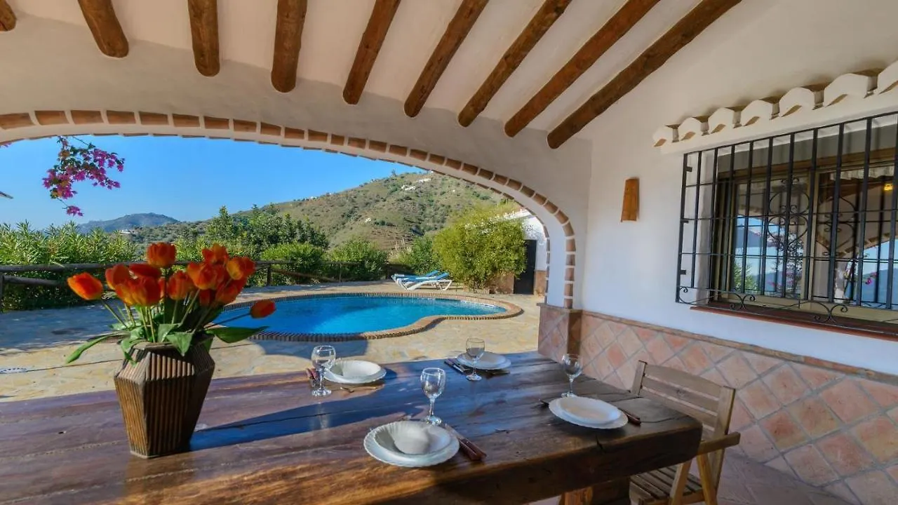 Villa Finca Higueron Competa By Ruralidays