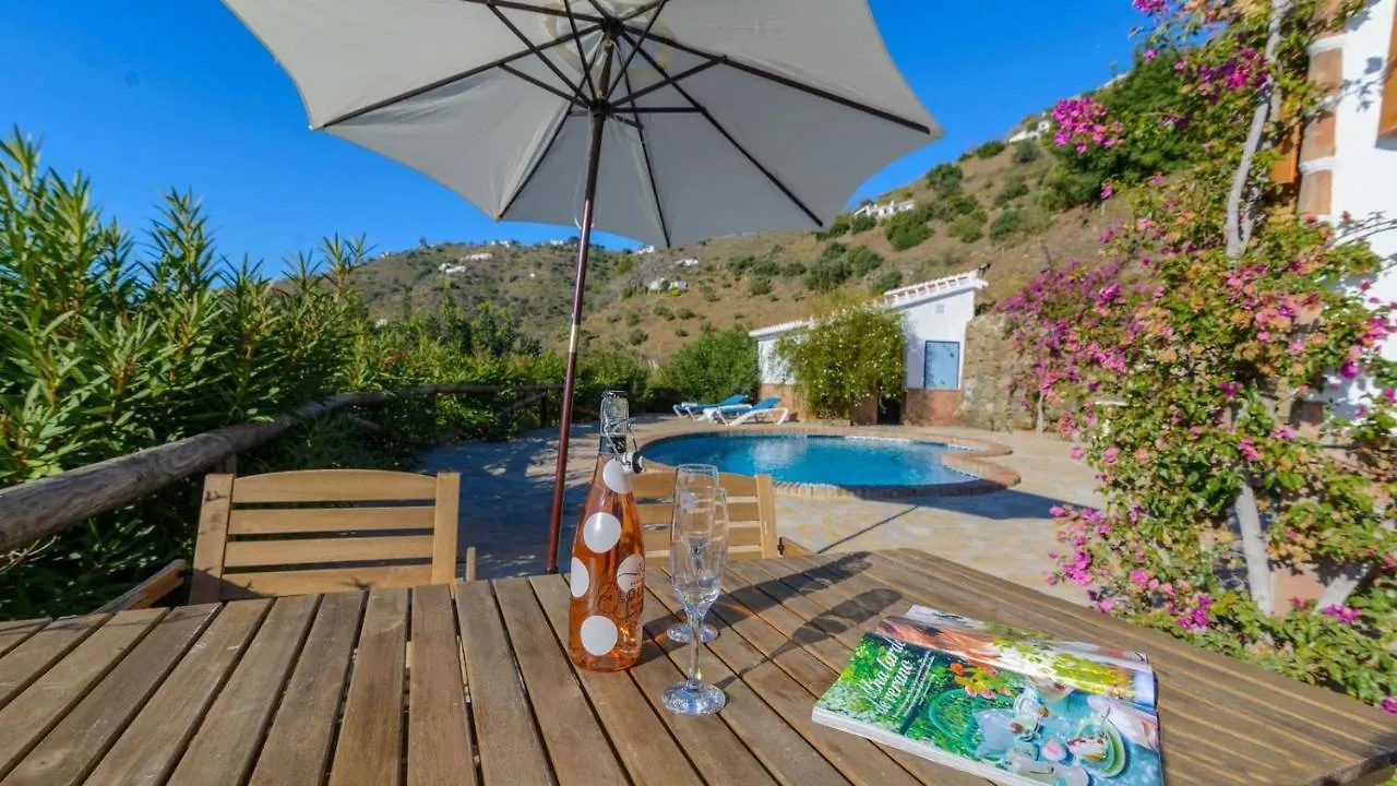 Finca Higueron Competa By Ruralidays