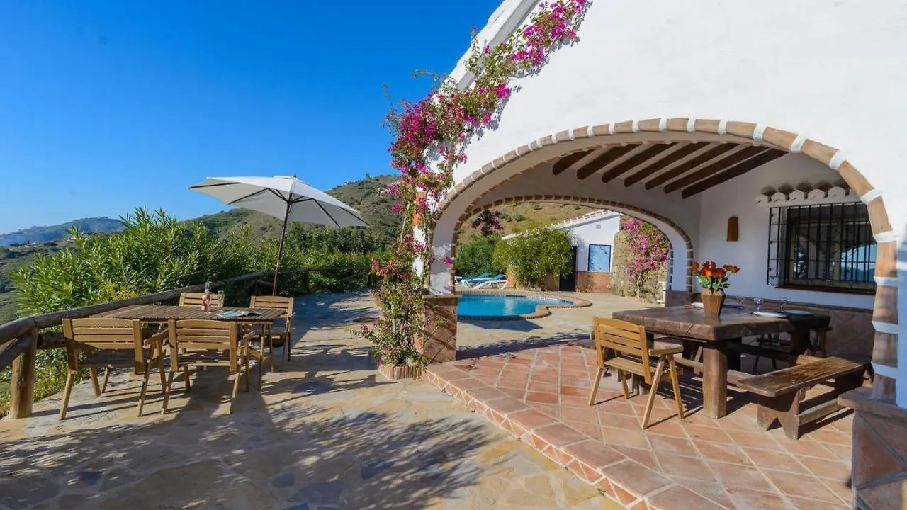 Finca Higueron Competa By Ruralidays