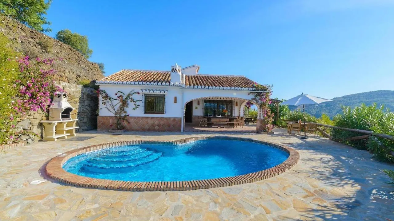 Finca Higueron Competa By Ruralidays